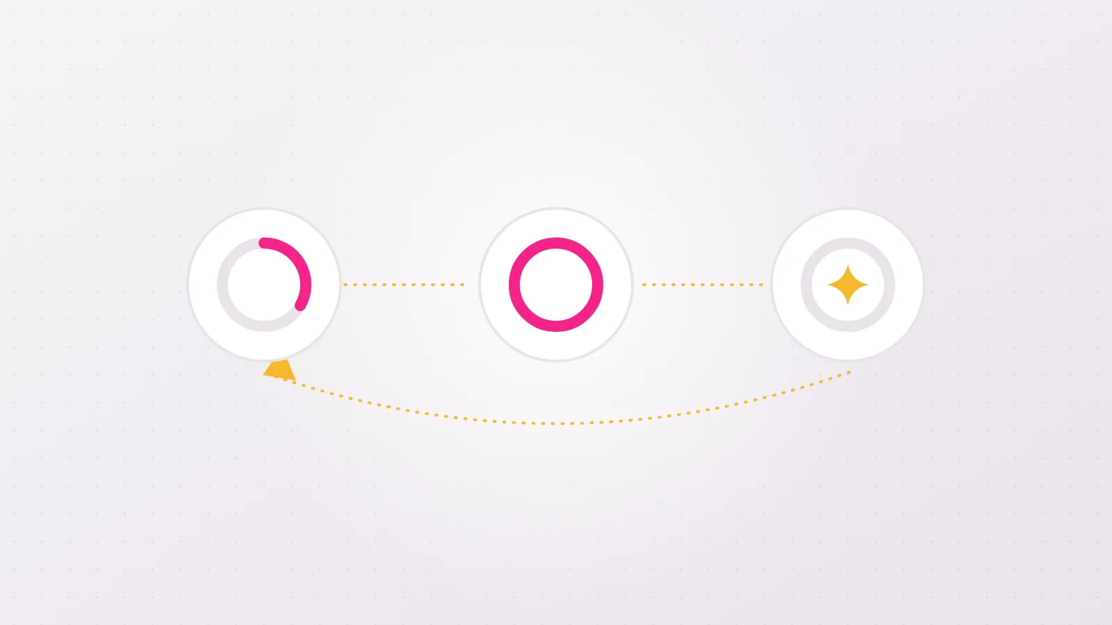 Diagram of the pelvic floor cycle used against premature ejaculation: a ring that fills, stays full, then releases