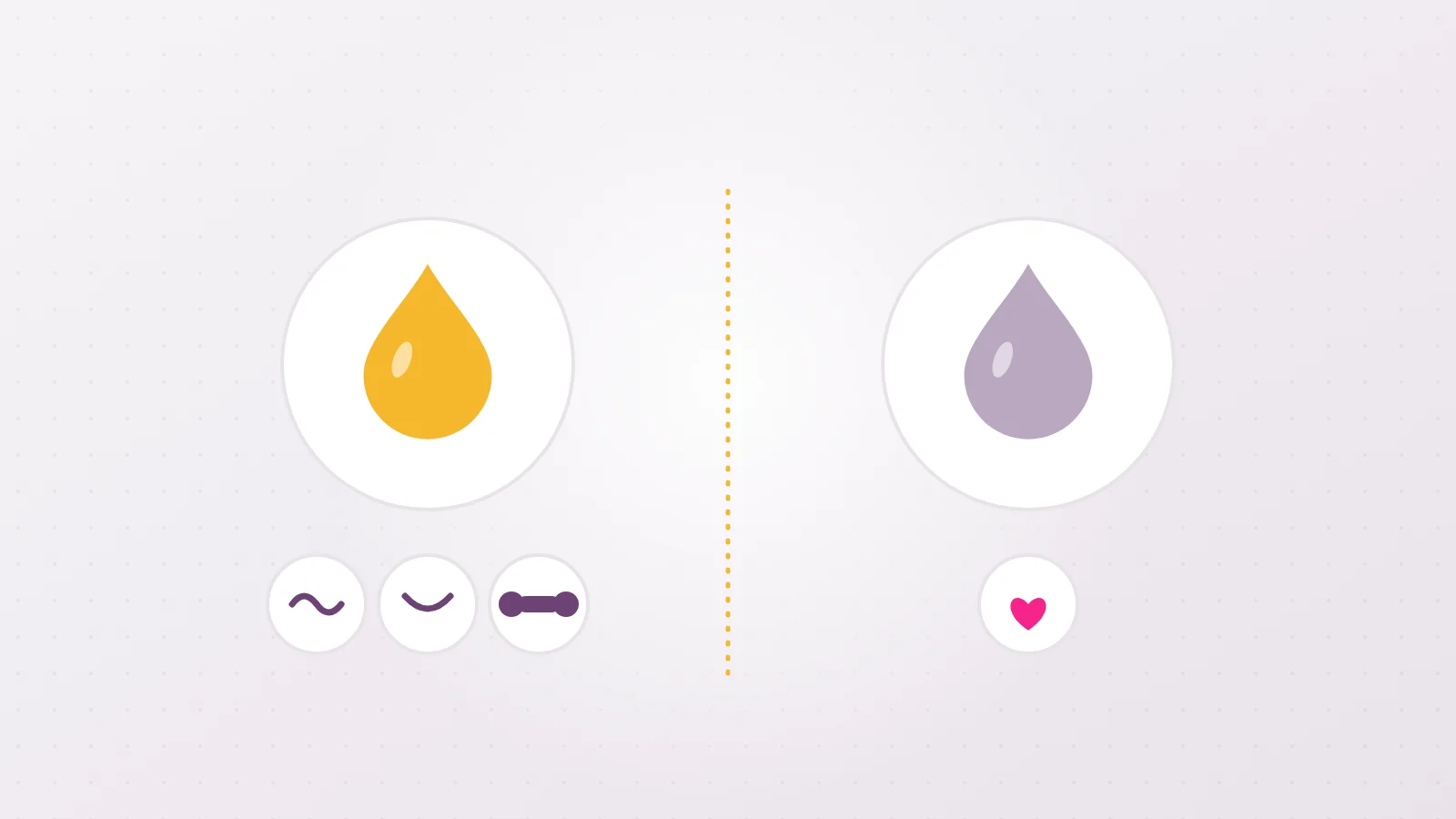 Diagram telling stress leakage, an amber drop linked to coughing, laughing and lifting, apart from female ejaculation, linked to arousal alone