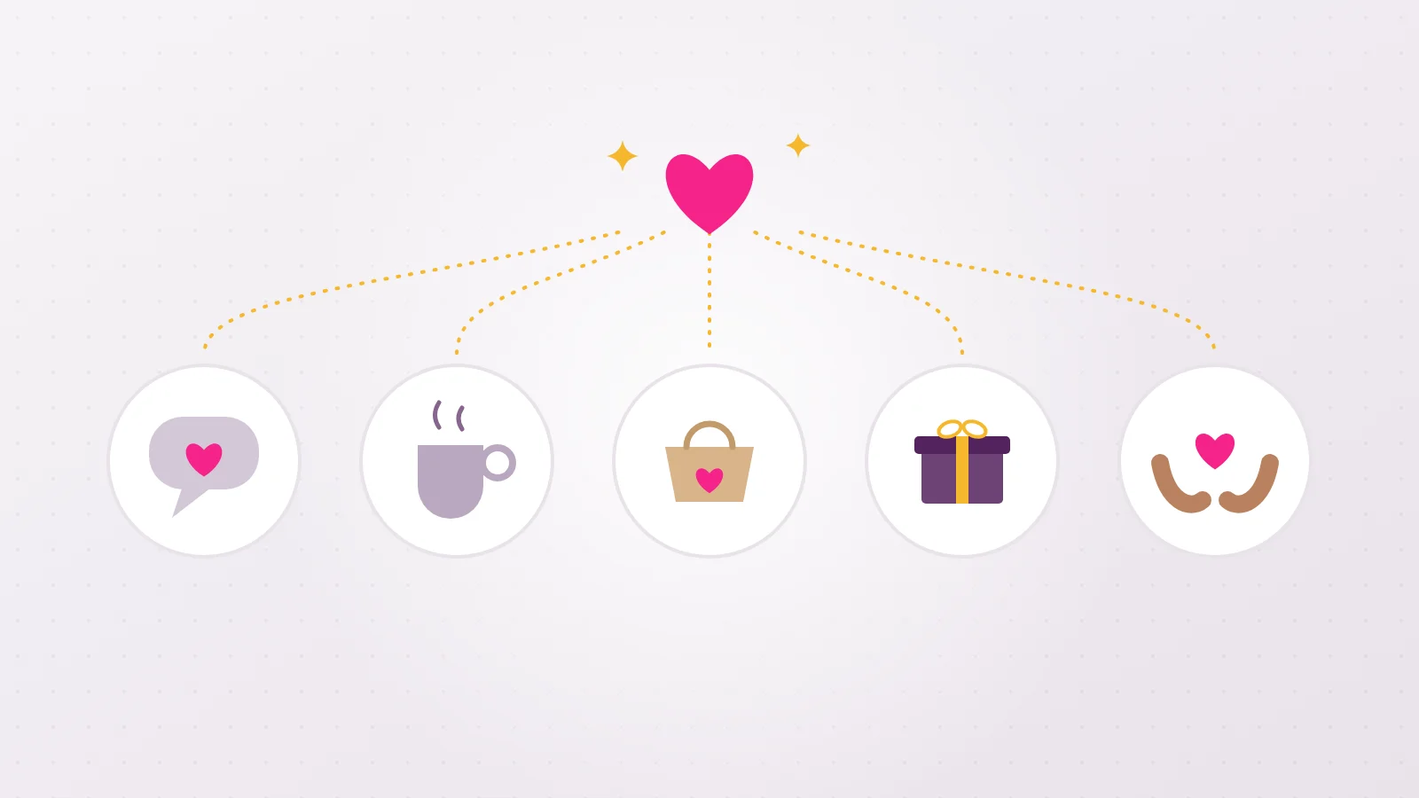 Diagram of the five love languages linked to one heart: speech bubble, cup for quality time, basket for acts of service, gift box and hands cradling a heart