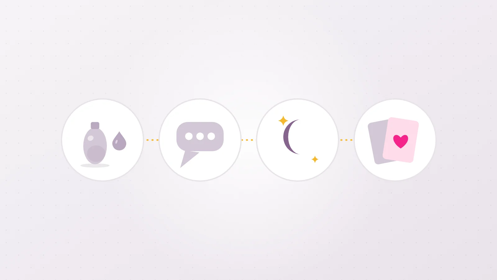 Diagram of the four foreplay themes linked by a golden thread: a massage bottle for touch, a speech bubble for words, a moon for the mood and cards for play