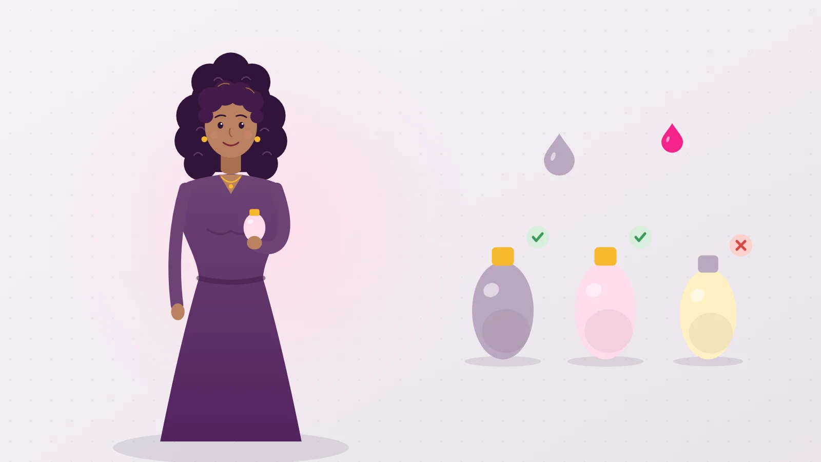 Illustration of Liora holding a bottle next to two approved lubricants, water and silicone, and a crossed out oil, the other half of comfort with the right condom size